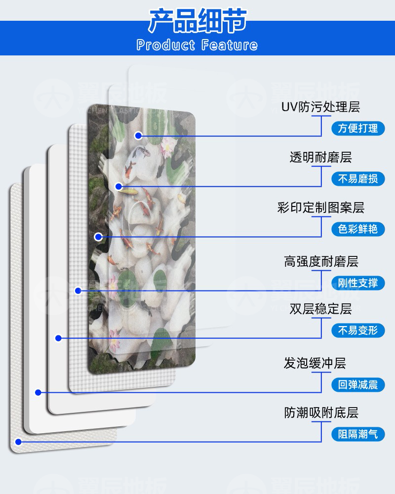 3D打印定制地板產(chǎn)品分層 3D打印定制地板產(chǎn)品分層