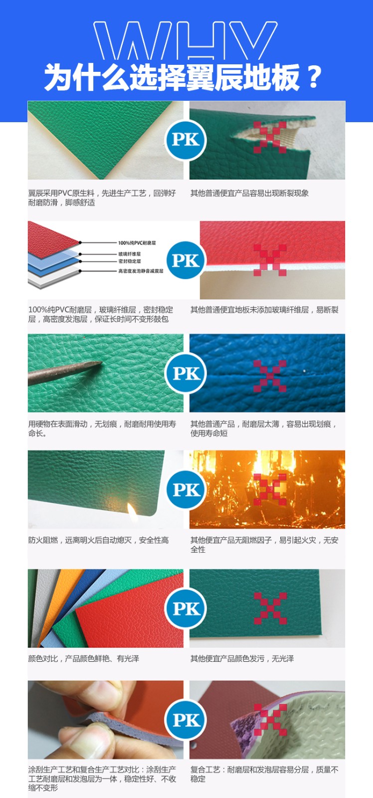 PVC地板對比 PVC地板對比