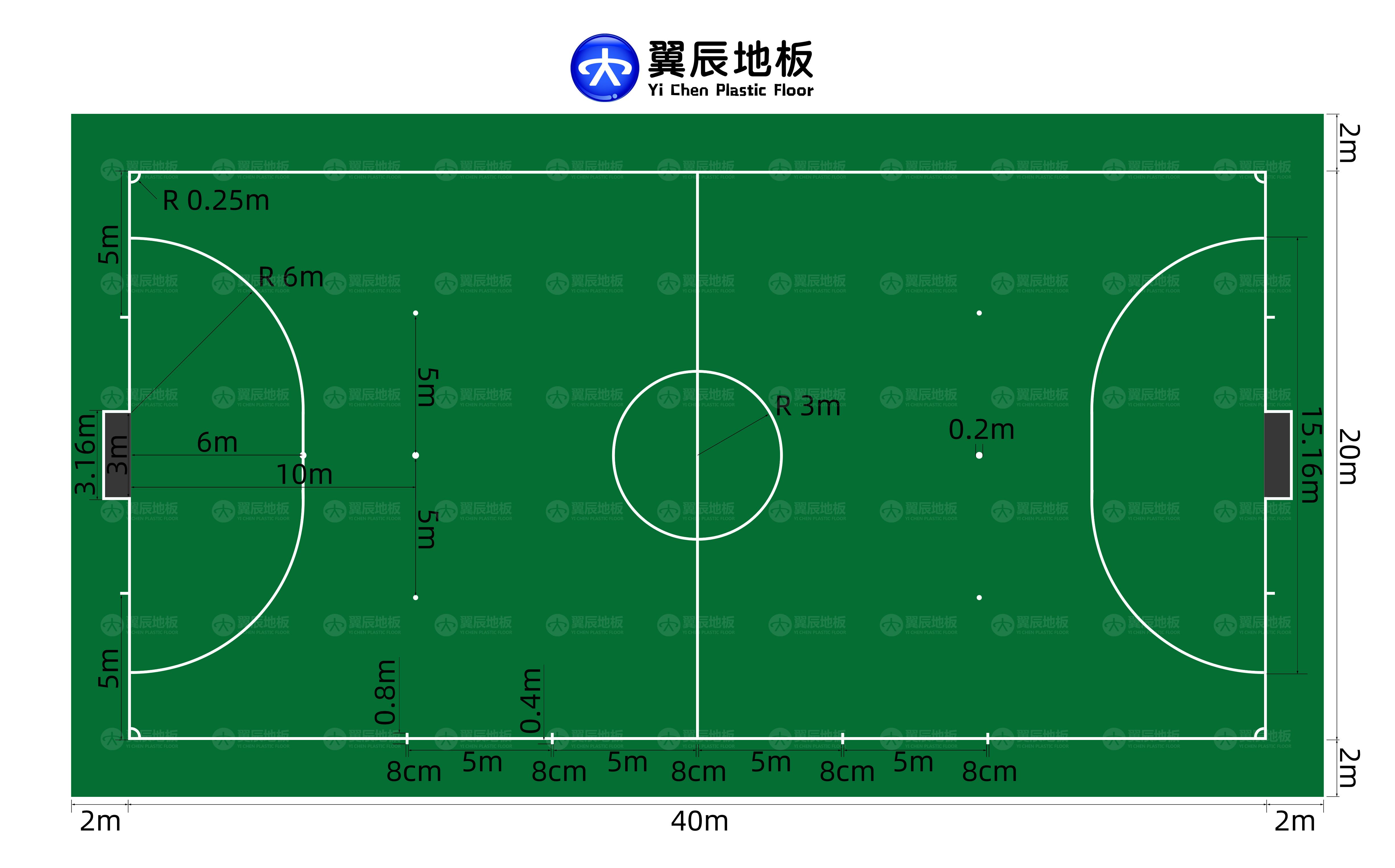 五人制足球場尺寸 五人制足球場尺寸